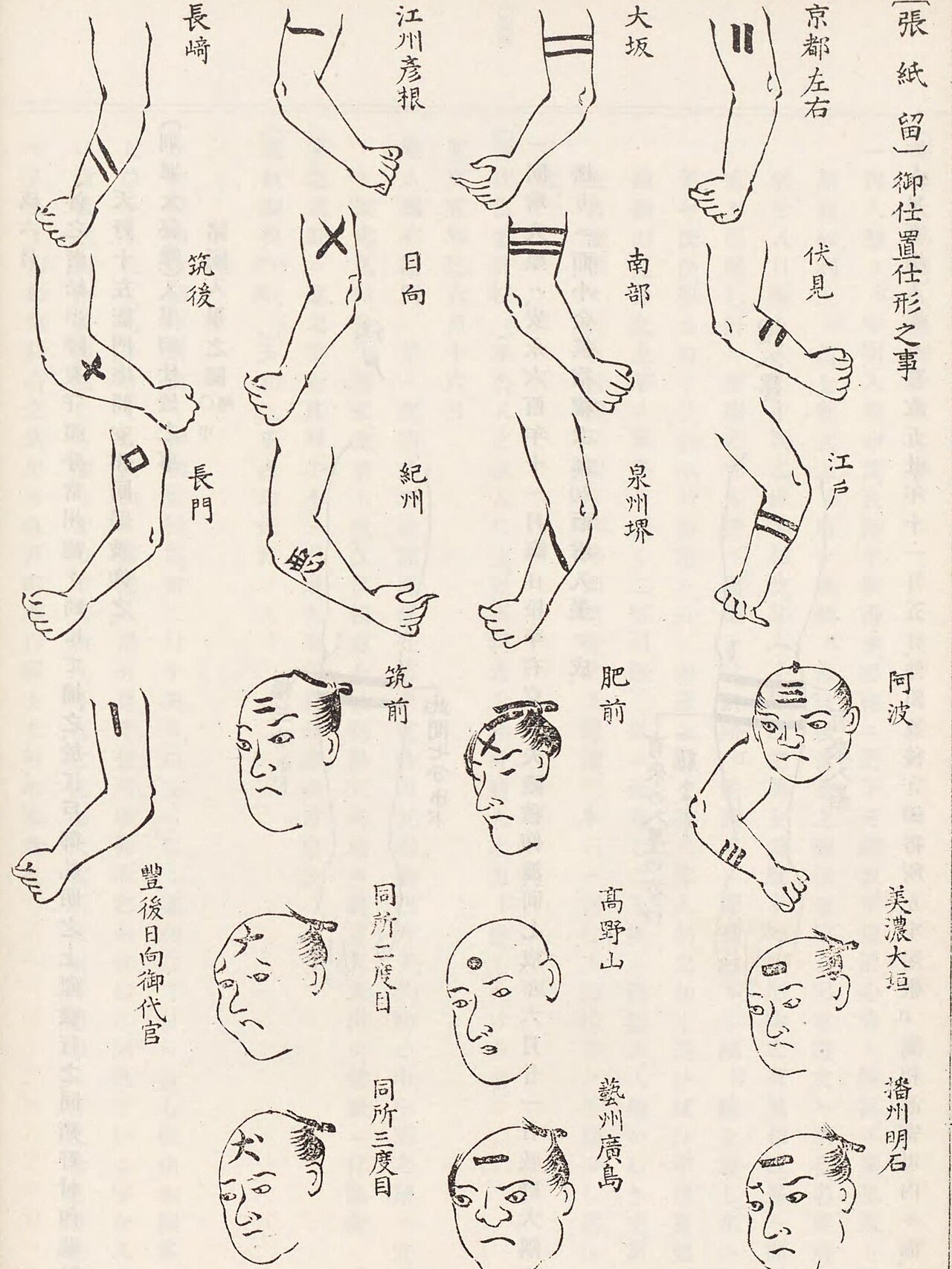 Illustrations of punitive tattoos from the Kojiruien encyclopedia, Edo period