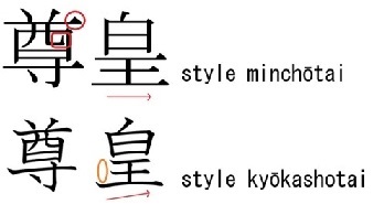 Variation styles of Japanese kanji typography