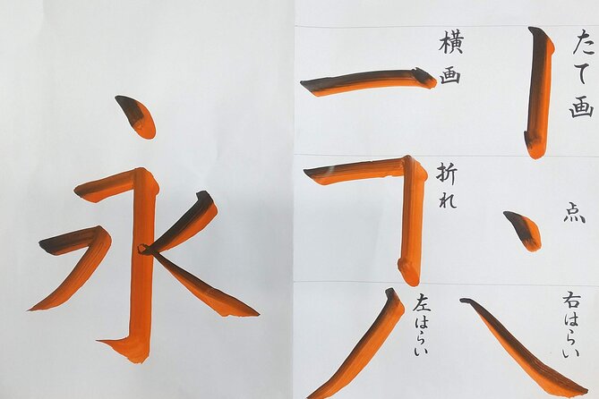 Calligraphy Experience at Tokyo Ginza and Tsukiji Area - Meeting near Tsukiji, with Ginza close by