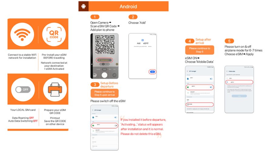 Japan: eSIM with Unlimited Local 4G/5G Data - Ultra or Lite: choosing the right speed