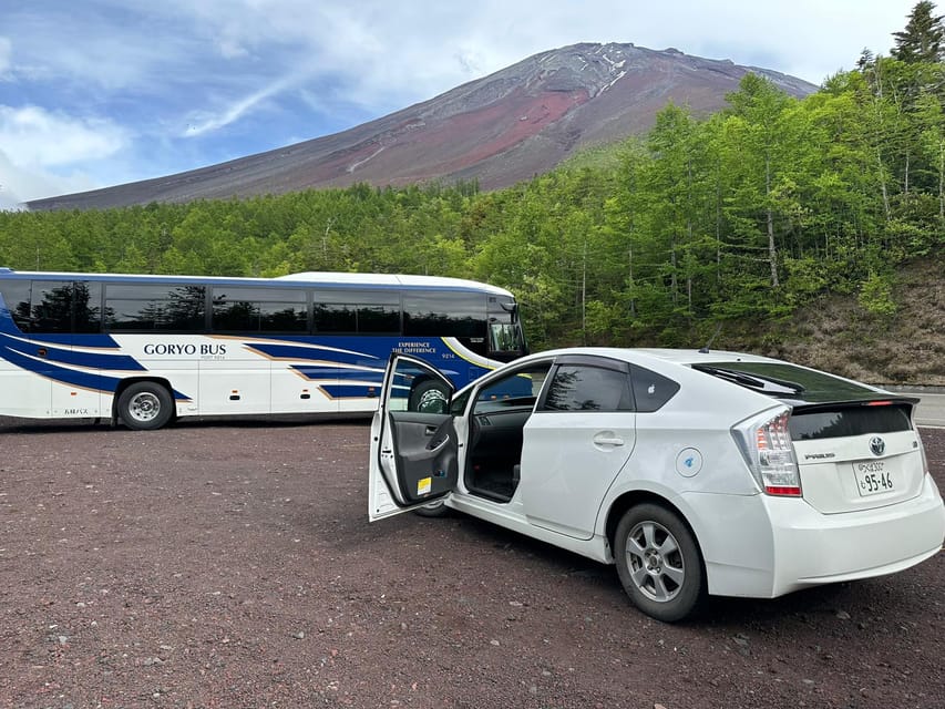 Mount Fuji Hakone with English-speaking Guide - Arakurayama Sengen Park and the famous pagoda view