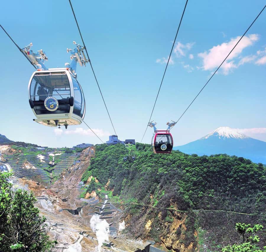 Tokyo: Fuji Cable Car Tour (Ticket Inc.) – Kawaguchiko Views - Oshino Hakkai’s eight clear spring ponds