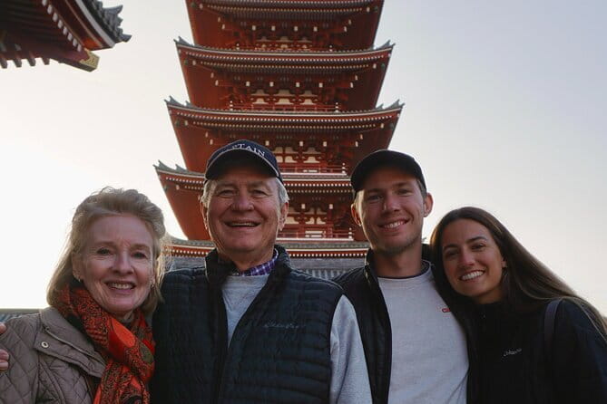 Tokyo: Pre Japan Planning Kit: Itineraries, Food & Survival - Starting from Shinjuku Station