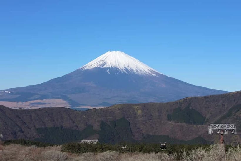 Tokyo: Private Mount Fuji Day Trip with Private Guide - Lake Kawaguchi and the Fuji reflection