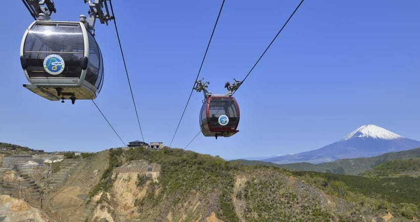 Tokyo:Sea of Mount Fuji, Hakone Ropeway, Ōwakudani, Enoshima - Lake Ashi and the red torii photo stop