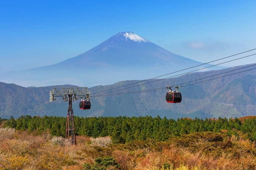 Tokyo:Sea of Mount Fuji, Hakone Ropeway, Ōwakudani, Enoshima - Rising above Owakudani on the Hakone Ropeway