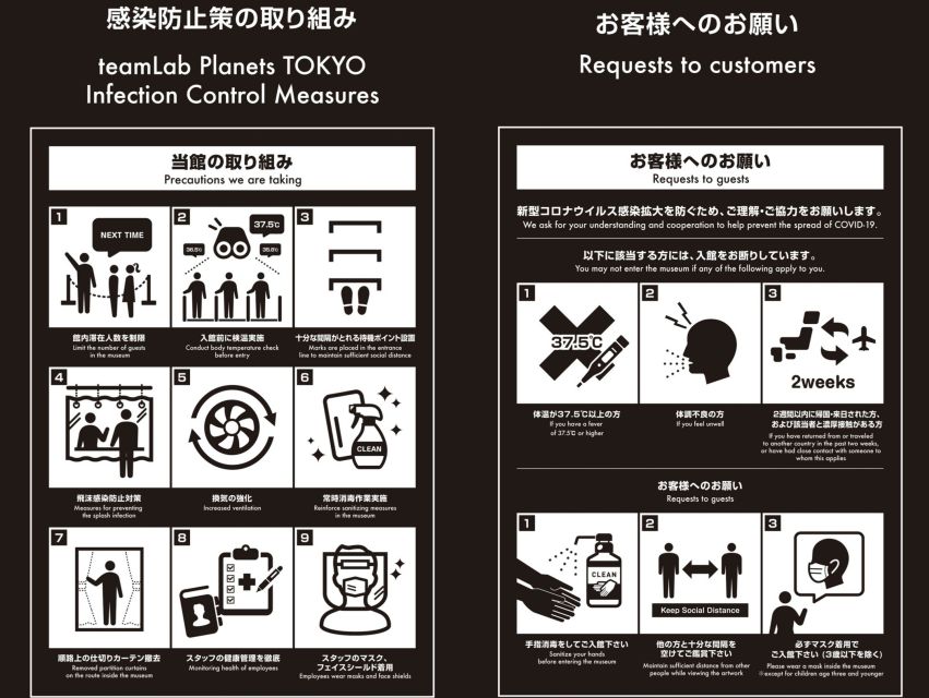 Tokyo: teamLab Planets TOKYO Digital Art Museum Entry Ticket - How long to allow, and what the ticket is worth