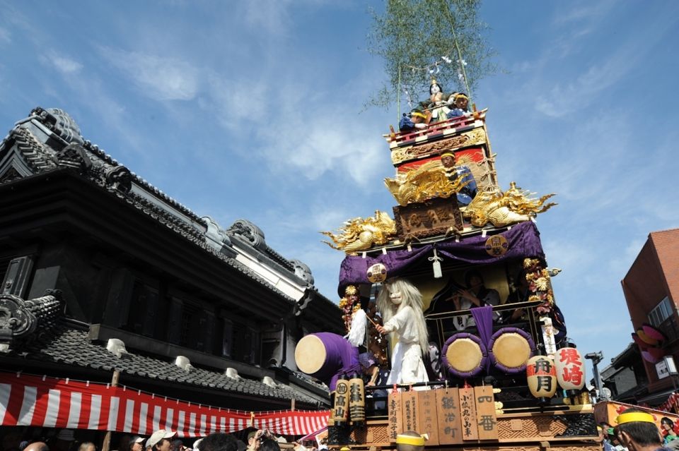 From Tokyo: Round-Trip Fare to Kawagoe City - Exploring Kawagoe City Highlights