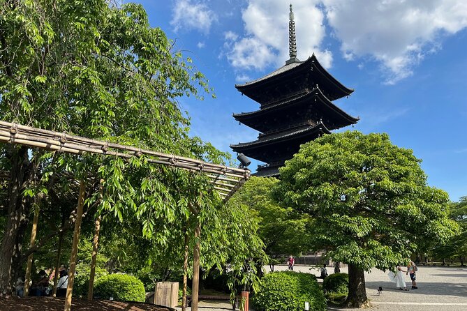 Full-Day Private Guided Tour to Kyoto Temples - Tour Details