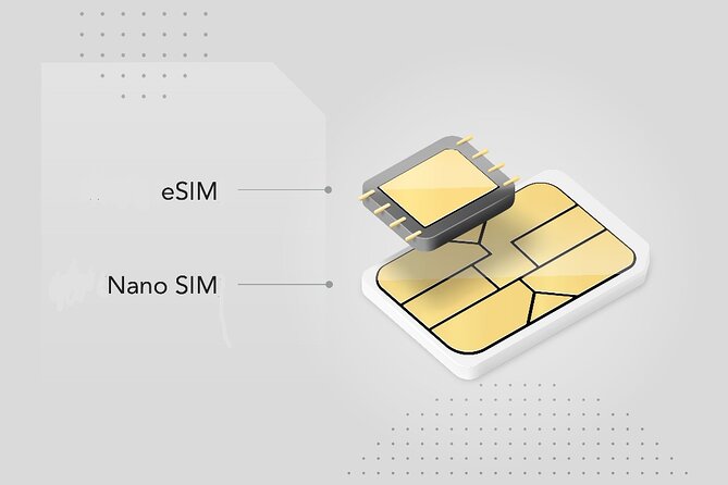 Japan Esim (3 to 30 Days, up to 60gb) - Customer Service and Delivery Information