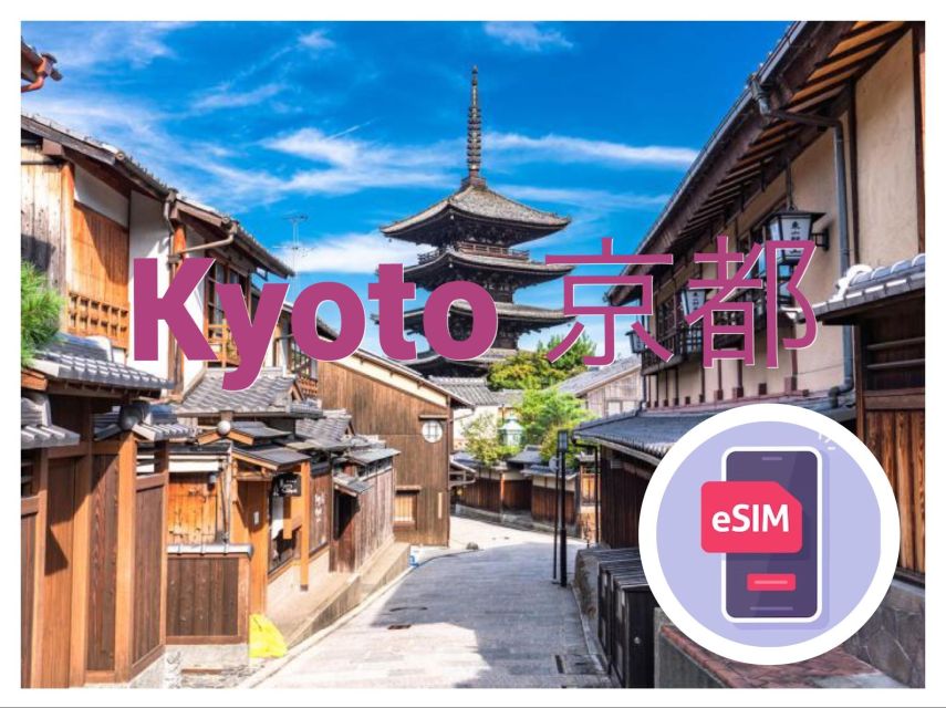 Maru Japan Esim, 2gb/Per Day, Total 16gb/8 Days, High Speed - Data Allocation