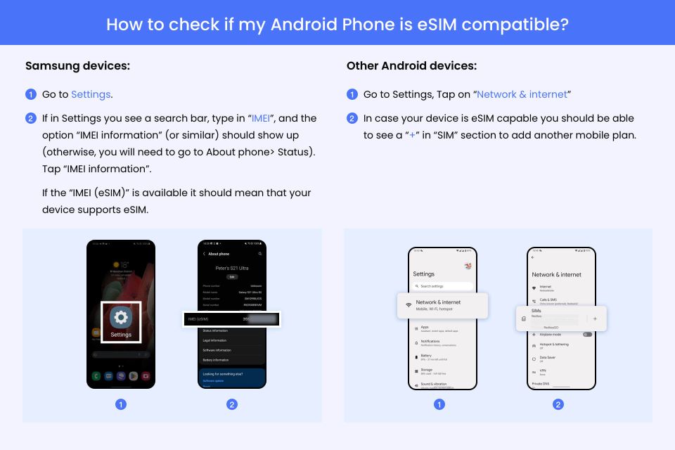 Ulaanbaatar: Mongolia Esim Roaming Mobile Data Plan - Features and Coverage