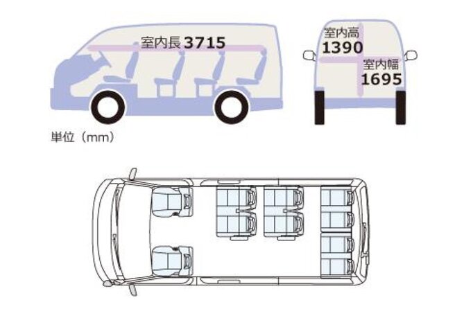 ITAMI-OSAKA or OSAKA-ITAMI Airport Transfers (Max 9 Pax) - Frequently Asked Questions