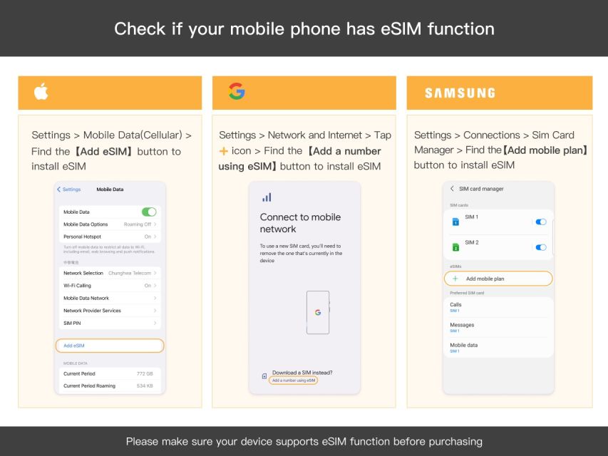 Japan: Esim Mobile Data Plan - Inclusions and Support