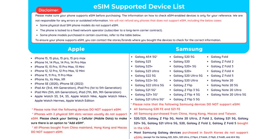 Japan: Esim Roaming Mobile Data Plan - Booking Flexibility