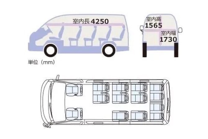 KIX-OSAKA or OSAKA-KIX Airport Transfers (Max 13 Pax) - Additional Services Available