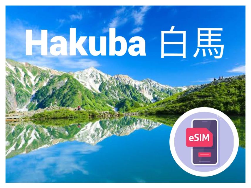 Maru Japan Esim, 2gb/Per Day, Total 16gb/8 Days, High Speed - Network Features