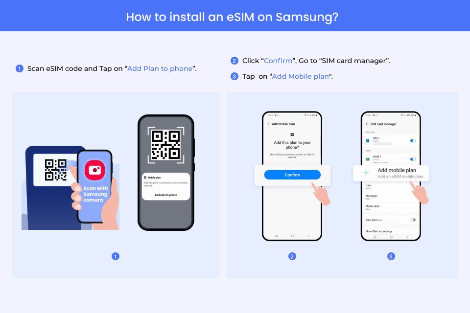 Nagoya: Japan/ Asia Esim Roaming Mobile Data Plan - Features and Cancellation Policy