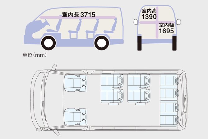 One Way Transfer Tokyo ⇔ Nikko, Mt.Fuji or Hakone Area up to 10 - Important Booking Information