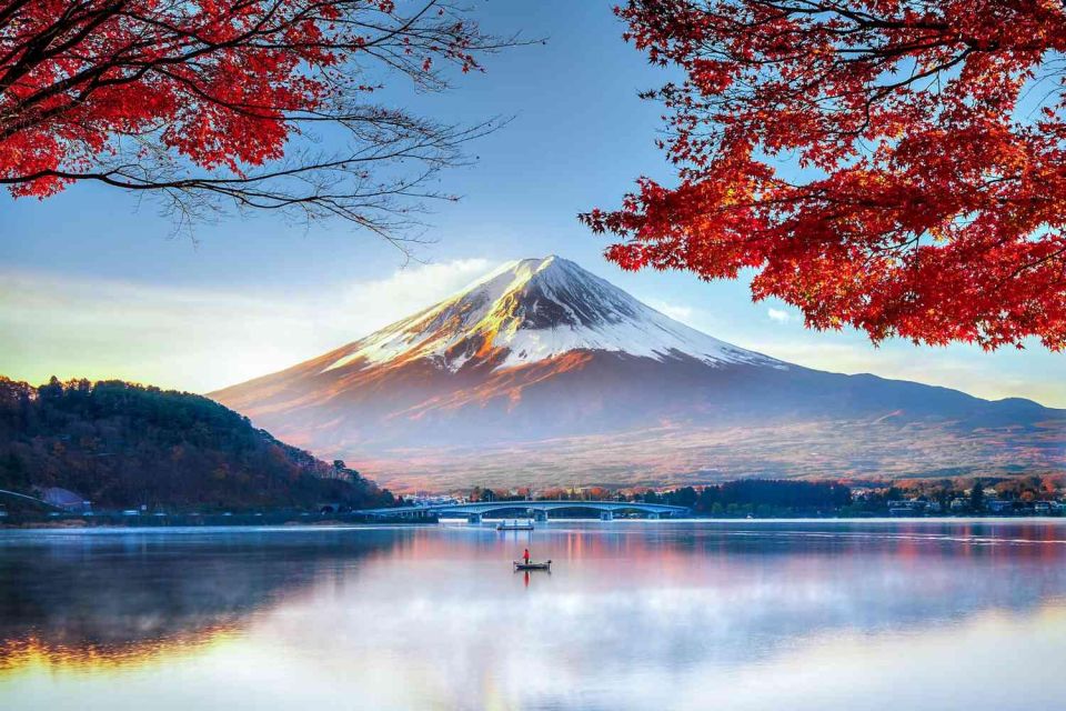 Tokyo: Mt Fuji Day Tour With Kawaguchiko Lake Visit - Inclusions