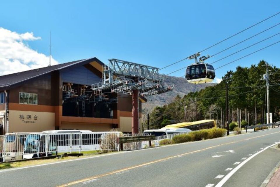 From Tokyo: Mt. Fuji & Hakone Tour W/ Return by Bullet Train - Directions