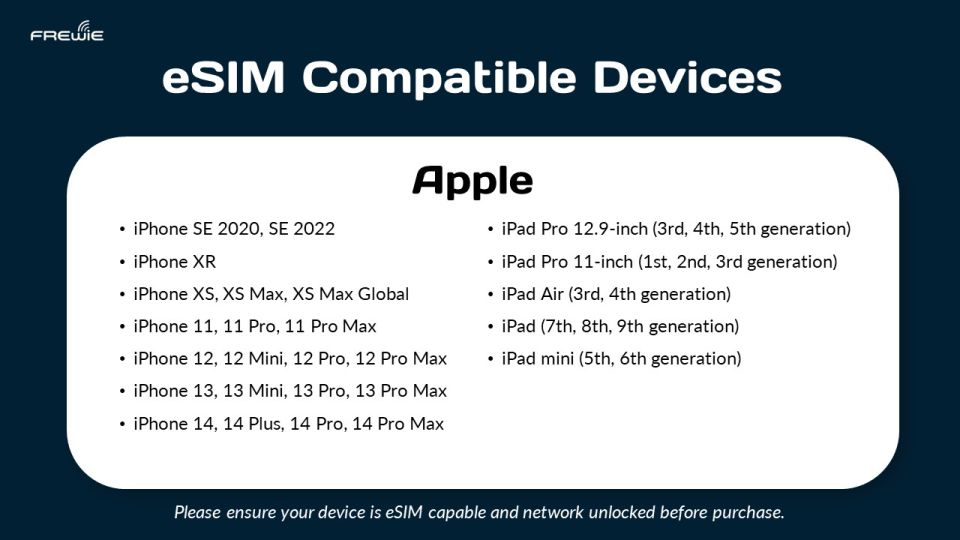 Japan Data Esim- 0.5gb/Daily to 50GB-30 Days - Frequently Asked Questions