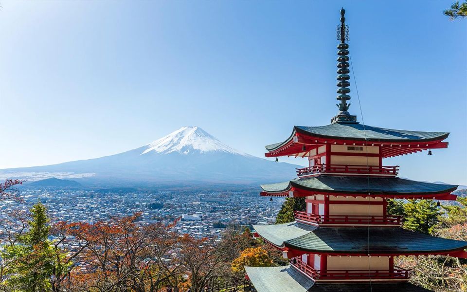 Mt Fuji : Highlight Tour and Unforgettable Experience - Directions