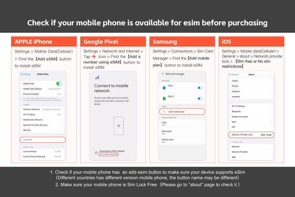 Japan: Esim Mobile Data Plan - Important Information