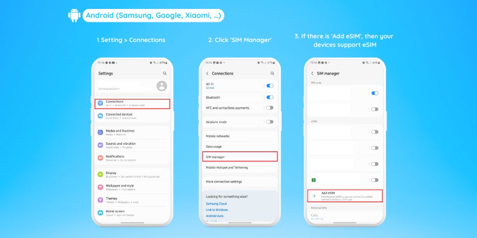 Japan: Esim Unlimited Data Plan - Inclusions and Support