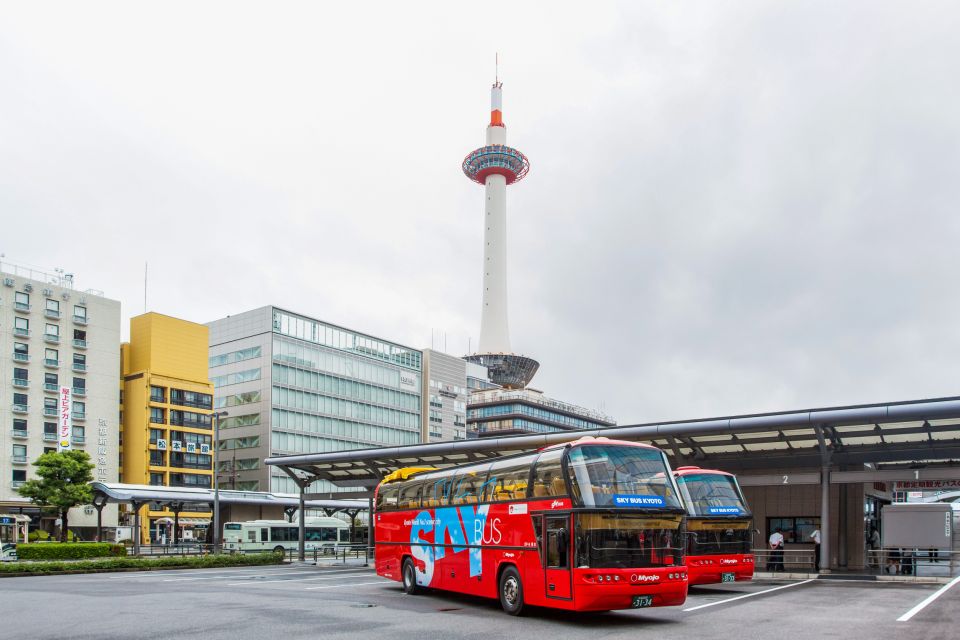 Kyoto: Hop-on Hop-off Sightseeing Bus Ticket - Additional Tips