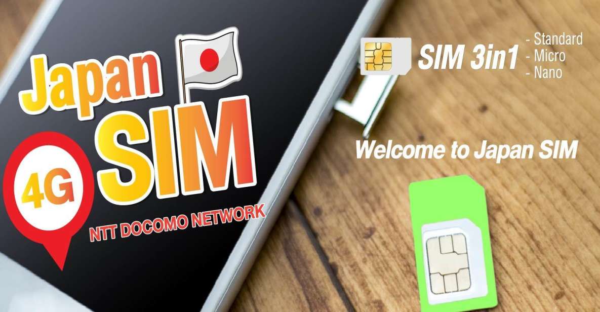 Japan: SIM Card With Unlimited Data for 8, 16, or 31 Days - Customer Reviews and Ratings