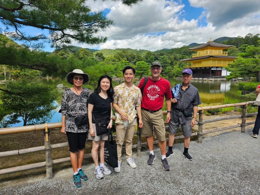 Kyoto: Early Morning Tour With English-Speaking Guide - Directions