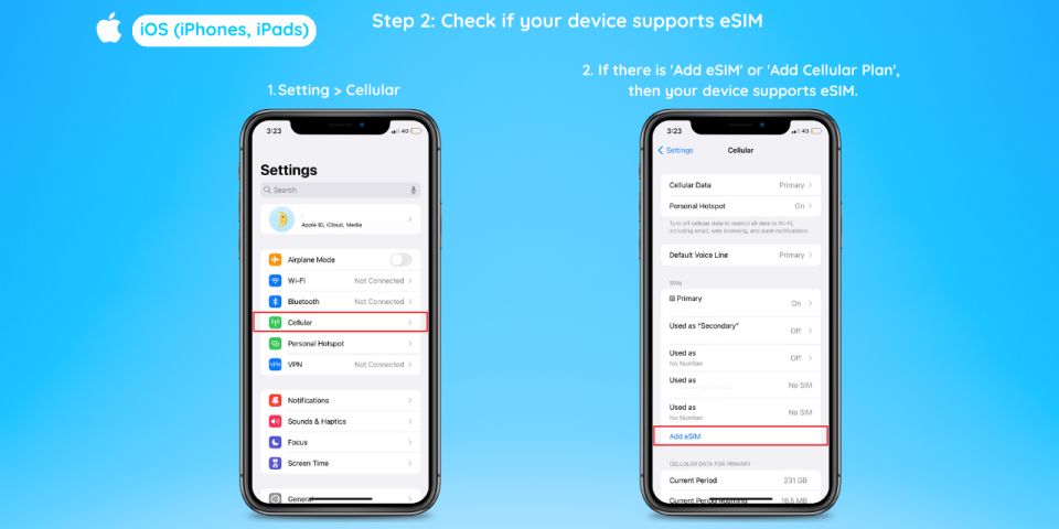 Japan: Esim Roaming Mobile Data Plan - Frequently Asked Questions