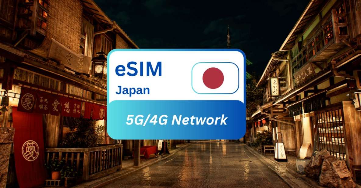 Kyoto: Japan Esim Roaming Data Plan for Travelers - Recap