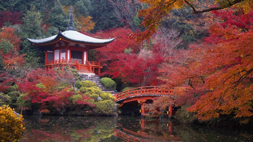 Kyoto: Japanese Gardens Private Customizable Tour - Booking Process