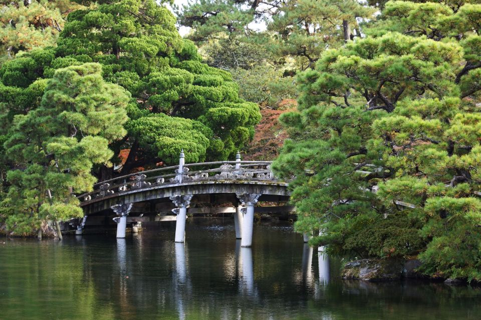 Audio Guide Tour of the Kyoto Imperial Palace & Surroundings - Tour Cost and Features