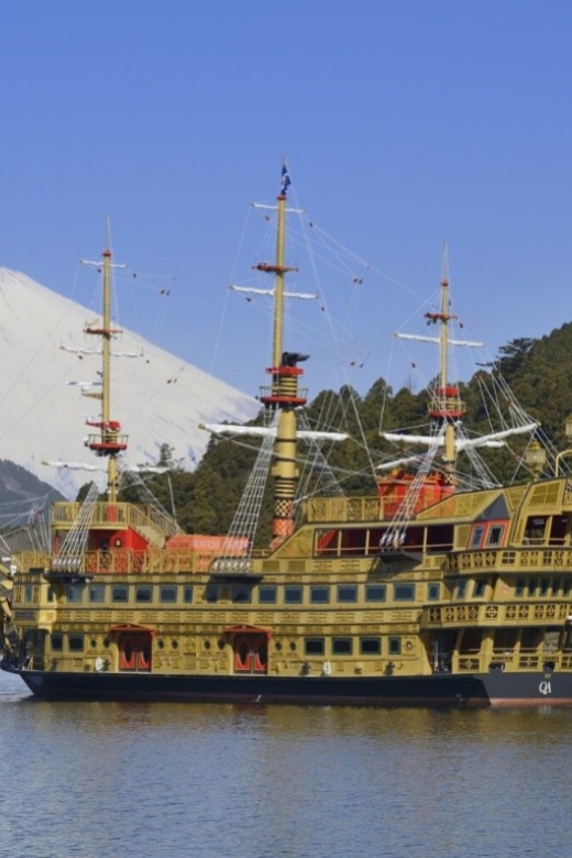 From Tokyo: Private Mount Fuji and Hakone Day Trip - Good To Know