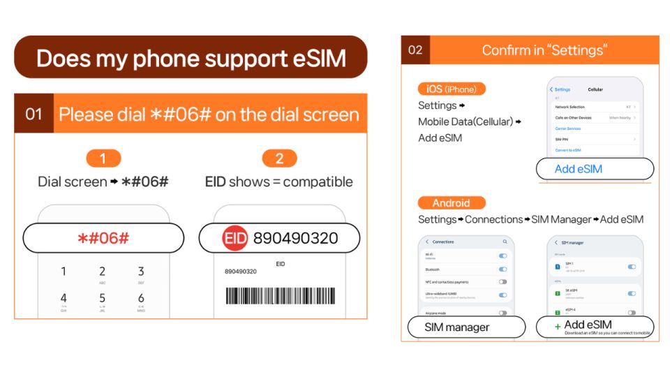 Japan: Esim With Unlimited Local 4g/5g Data - Key Points