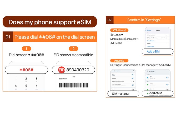 Japan Esim With Unlimited Local 5g/4g Data