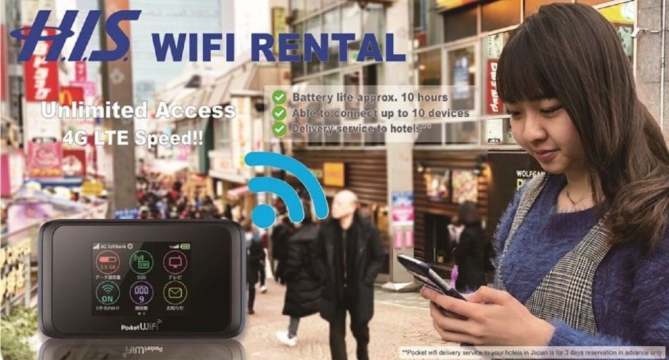 Japan: Unlimited Wifi Rental With Airport Post Office Pickup - Key Points