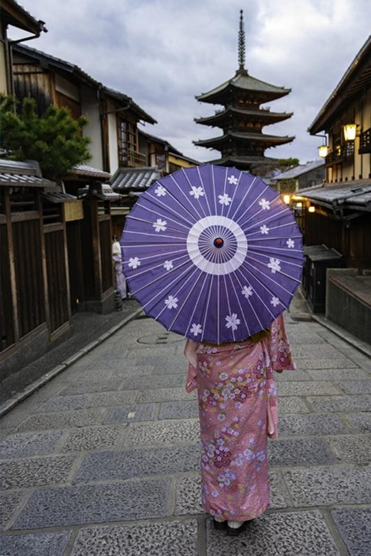 Private Photoshoot Experience in Kyoto ( Gion ) - Key Takeaways