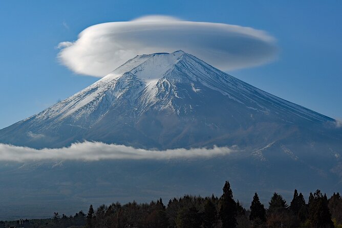 Private Trekking Tour for The Spectacular View of Mount Fuji - Key Points